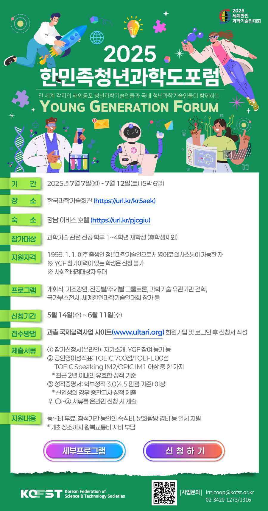 Contents image